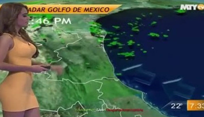 Το κορίτσι του καιρού από το Μεξικό, που καίει καρδιές!! (βίντεο)