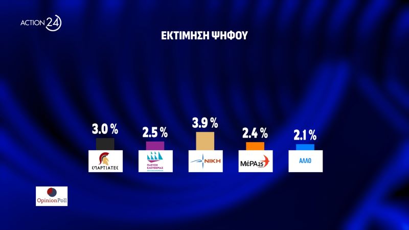 dimoskopisi_ebargo_ektimisi_psifou1.jpg