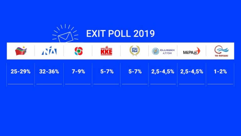 exit_pollls_2019_0.jpg