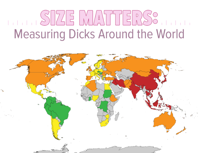 size1