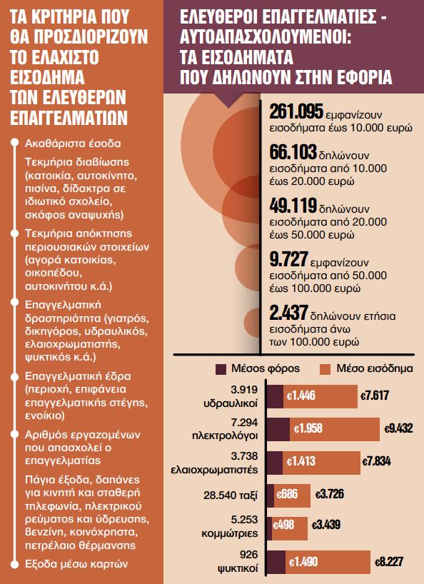 pinakas-eleftheroi.jpg