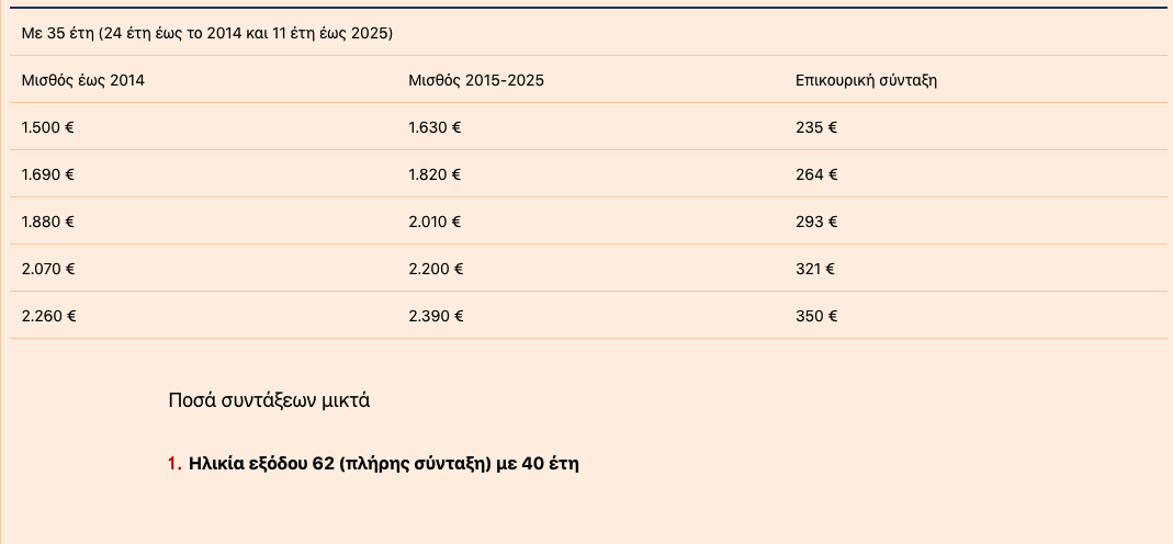 Στιγμιότυπο_2025-05-13_8.19.59_πμ.png