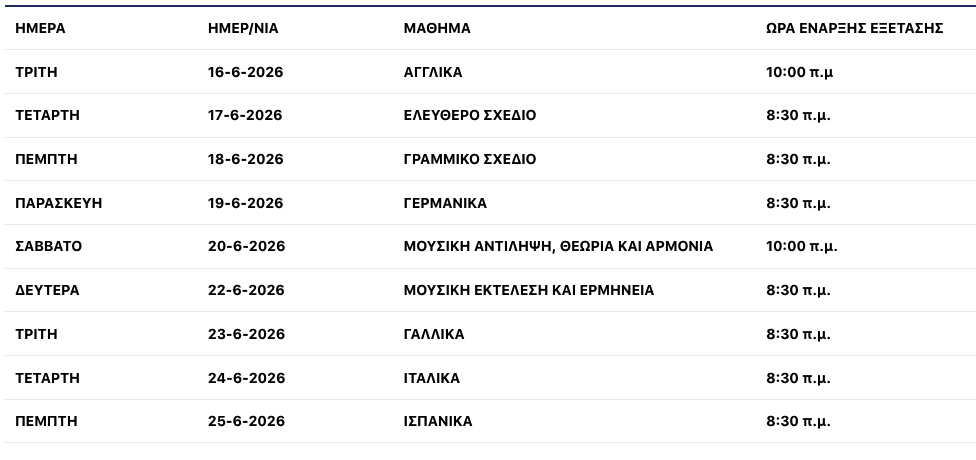 Στιγμιότυπο_2026-06-17_7.41.30_πμ.png