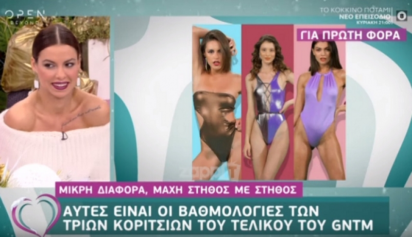 Αυτές είναι οι βαθμολογίες των κοριτσιών στον τελικό του GNTM