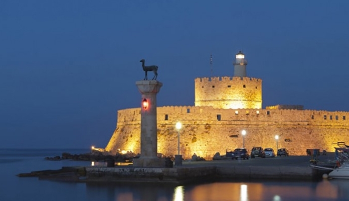 Πρώτη στην Ευρώπη, τέταρτη παγκοσμίως η Σαντορίνη-Στα δέκα κορυφαία της Ελλάδας η Ρόδος