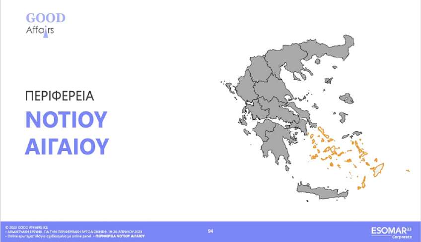 Γαλάζιο κάζο στις Περιφέρειες: Mόνο Χατζημάρκος, Αγοραστός, Τζιτζικώστας (και Αρναουτάκης) πάνε για επανεκλογή