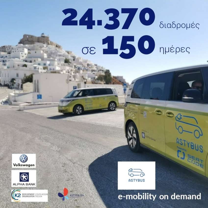 Στην Αστυπάλαια με το "ASTYBUS", στην Τήλο με το "Just Go Zero", στην Χάλκη με το "Gr-eco Islands", στην Σύρο με το "Aegean Neorion Innovation Center", στη Νάξο με το "Naxos Smart Island" και στην Ρόδο με το "The Rhodes Co-Lab".