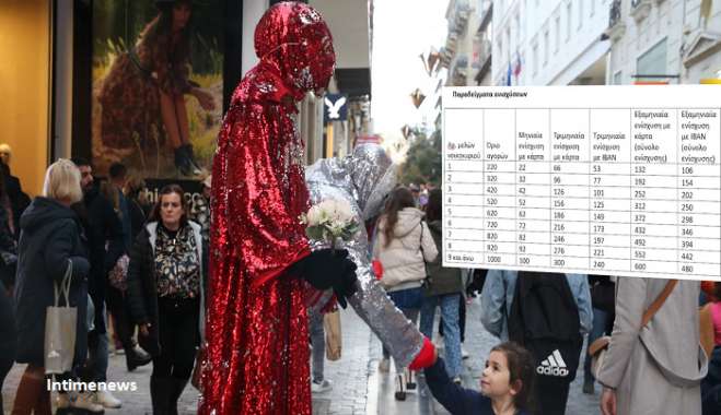 Market Pass: Την πρώτη εβδομάδα κάθε μήνα οι καταβολές στους δικαιούχους- Αρχές Φεβρουαρίου η υποβολή αιτήσεων