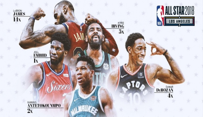 Δεύτερη φορά βασικός στο All-Star ο Γιάννης Αντετοκούνμπο με 2,5 εκατομμύρια ψήφους!