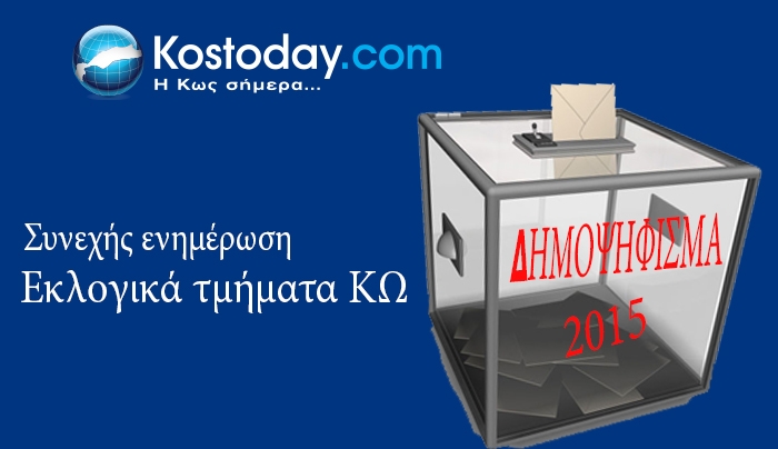 Δημοψήφισμα 2015: Δείτε τα αποτελέσματα ανά εκλογικό τμήμα στην  Κω!