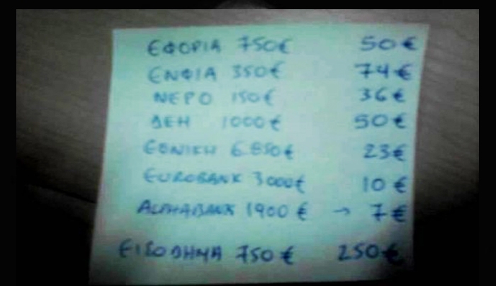 Αχαϊα: Το σημείωμα της απόγνωσης που κάνει το γύρο των social media - Το δράμα με αριθμούς