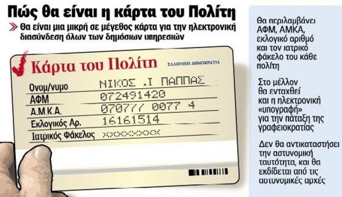 Στην Κάρτα του Πολίτη ενοποιούνται ΑΦΜ, ΑΜΚΑ και Αριθμός Ταυτότητας