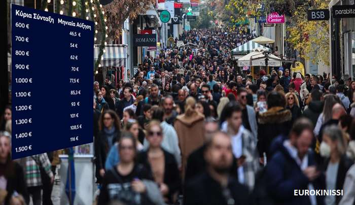 Αντίστροφη μέτρηση για τις αυξήσεις στις συντάξεις: Ποιοι θα δουν μεγαλύτερα ποσά, πότε θα μπουν [οδηγός]
