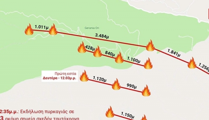 Ξέσπασαν 13 εστίες φωτιάς σχεδόν ταυτόχρονα (φωτό)
