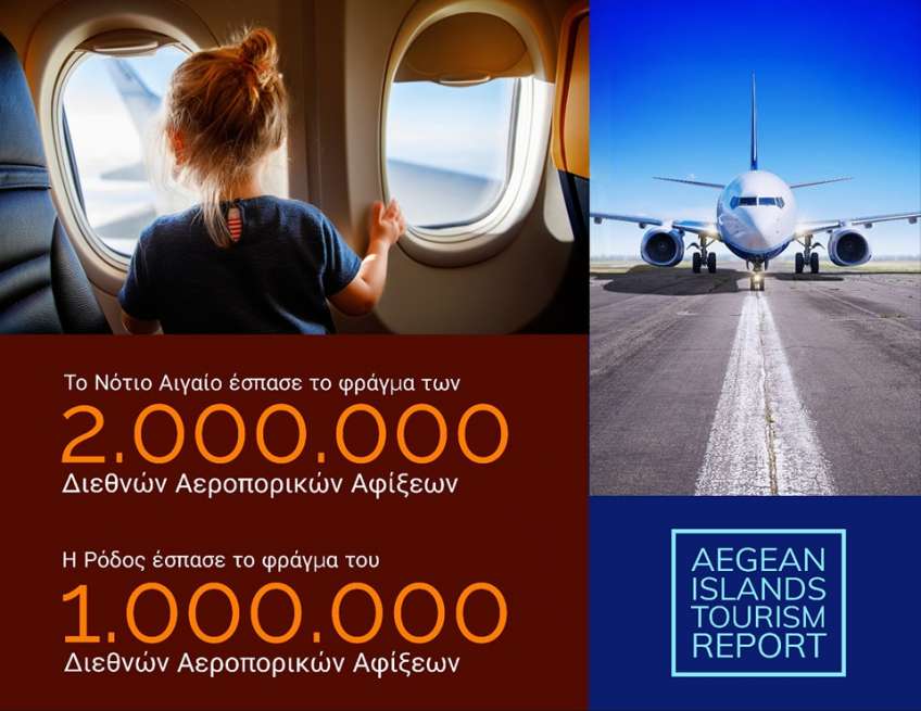 Περάσαμε τα 2.000.000 Διεθνείς Αεροπορικές Αφίξεις στο Νότιο Αιγαίο και το 1.000.000 στη Ρόδο και συνεχίζουμε 