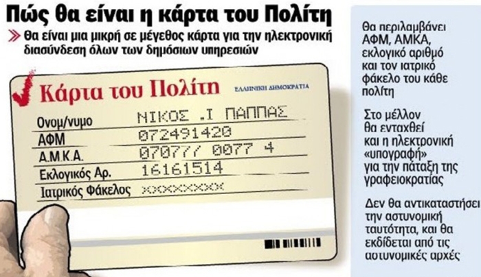 ΙΝΚΑ : Η κάρτα ρουφιάνος των καταναλωτών δεν θα περάσει