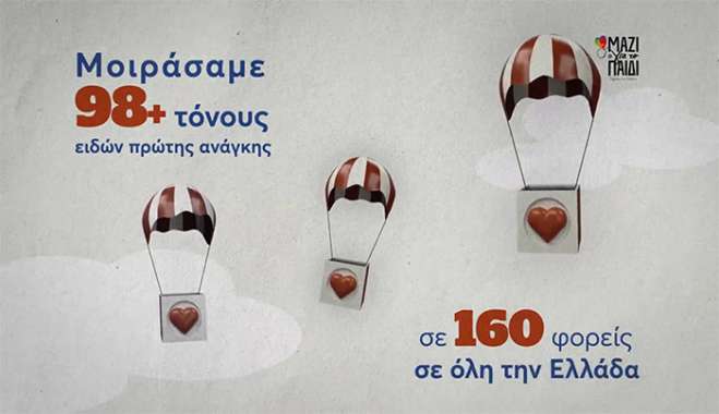 Μαζί για το Παιδί: Προσφέροντας ίσες ευκαιρίες ανάπτυξης σε χιλιάδες παιδιά στην Ελλάδα το 2024
