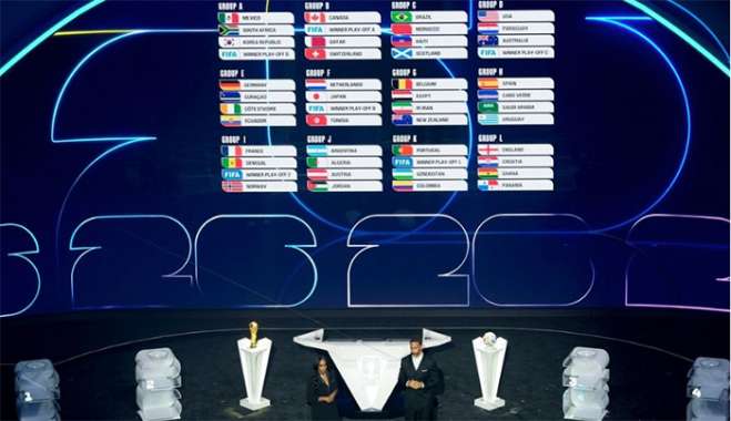 Κλήρωση Μουντιάλ 2026: Αυτοί είναι οι όμιλοι του παγκοσμίου κυπέλλου