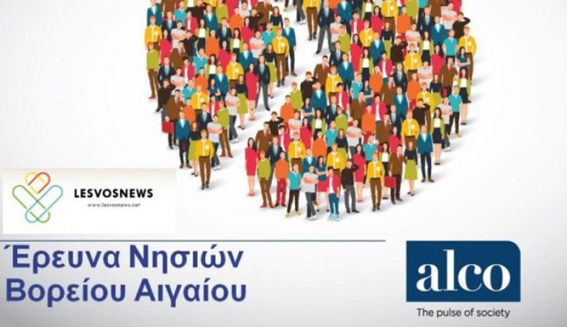 Δημοσκόπηση ALCO σε Κω-Λέρο-Λέσβο-Χίο-Σάμο : Θετικός ο αντίκτυπος για τη μη αύξηση του ΦΠΑ στα νησιά