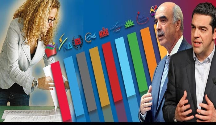 GPO: «Πήρε κεφάλι» ο ΣΥΡΙΖΑ - μια ανάσα από την ΧΑ το ΠΑΣΟΚ