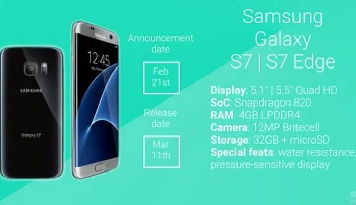 Samsung Galaxy S7 / S7 Edge: Παρουσίαση σε 360° και εντυπωσιακό promo video