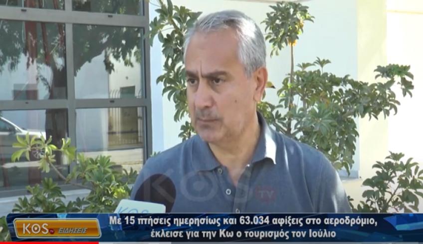 Κως: 63034 αφίξεις/Λιμάνια: Aπό Πειραιά πτώση 55%, λιμάνι Μαστιχαρίου πτώση 75% και Μαρίνα πτώση 50%