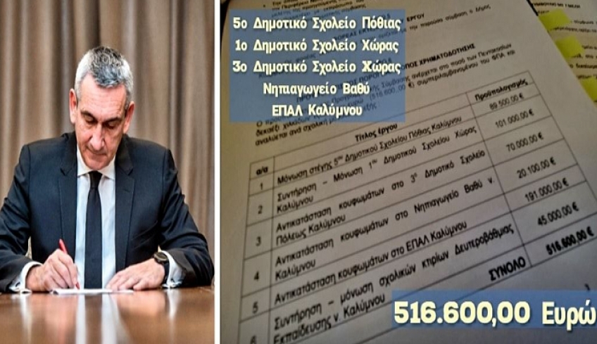 Για την συντήρηση των σχολικών μονάδων των νησιών μας, χρηματοδοτούμε, από το 2015, με επιπλέον πόρους τους Δήμους μας.
