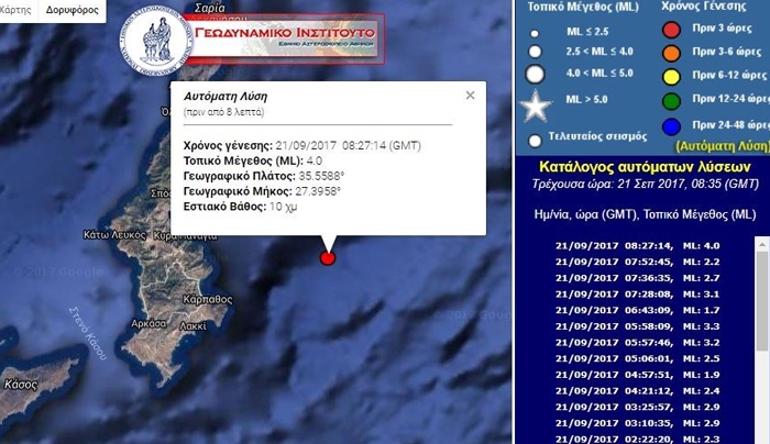 Σεισμός 4 Ρίχτερ στην Κάρπαθο