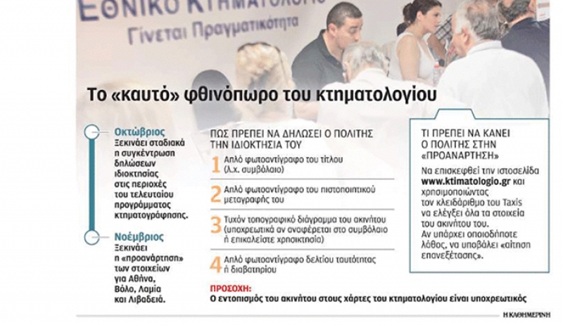 Από Ρόδο, Κω, Κάρπαθο και Κάλυμνο ξεκινάει η κτηματογράφηση σε 49 περιοχές της χώρας