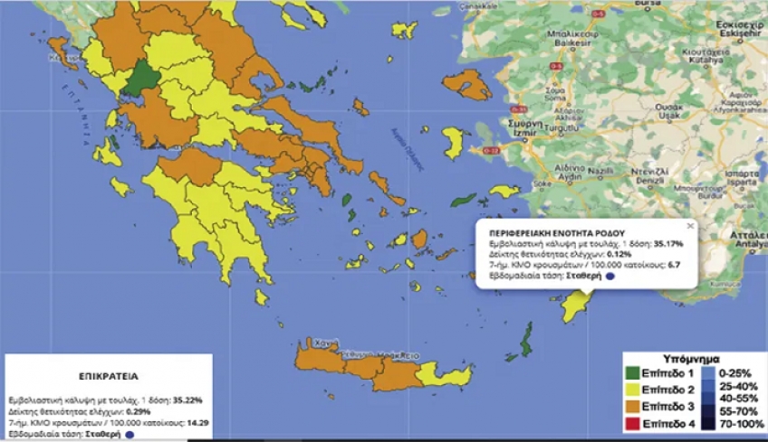 900 κρούσματα κορωνοϊού στη Ρόδο στο πρώτο 5μηνο του 2021!