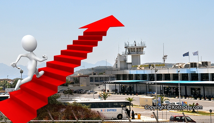 Θερμός Αύγουστος στα ελληνικά αεροδρόμια- Στο +7,7% το αεροδρόμιο της Κω