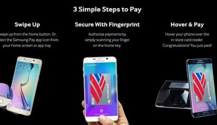 Samsung Pay: Επίσημο video για την ευκολία χρήσης του συστήματος mobile πληρωμών