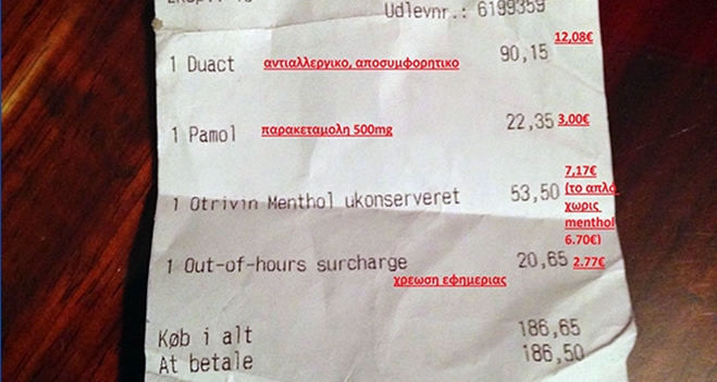 Τιμές ΜΗΣΥΦΑ στη Δανία, τριπλάσιες οι τιμές από ότι στην Ελλάδα (ντοκουμέντο)