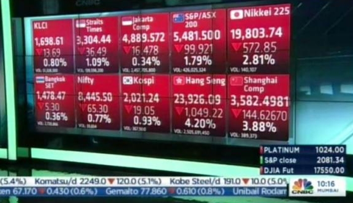 Χάθηκαν 15 "Ελλάδες" στην Κίνα - Ανησυχίες μεγαλύτερες της ευρωζώνης