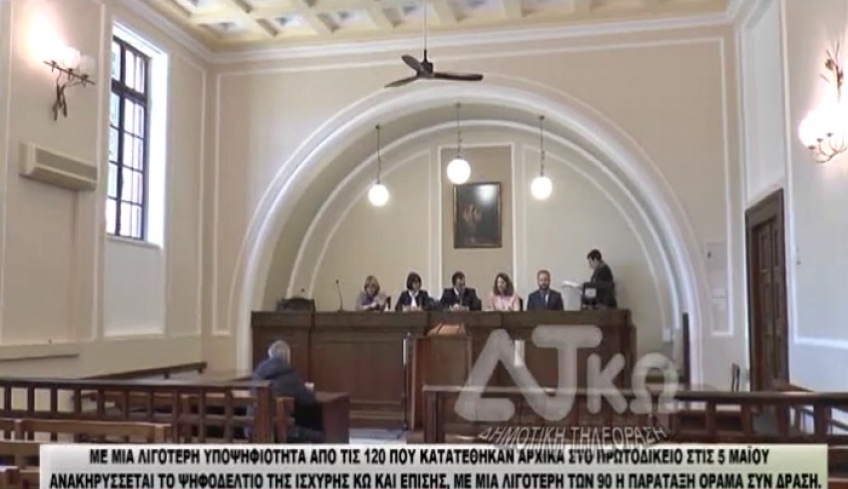 Ανακήρυξη συνδυασμών στο Πρωτοδικείο Κω: Με μείον ένα ΙΣΧΥΡΗ ΚΩΣ &amp; ΟΡΑΜΑ ΔΡΑΣΗ