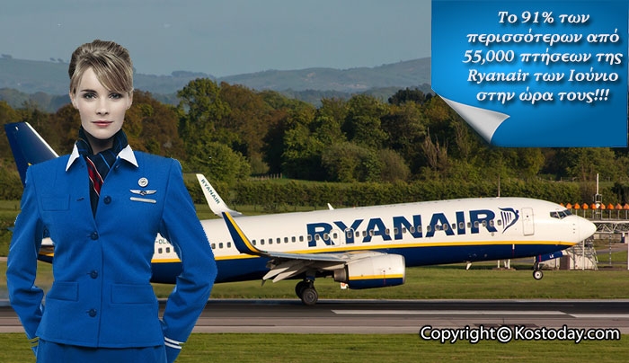 91% των πτήσεων της Ryanair στην ώρα του τον Ιούνιο