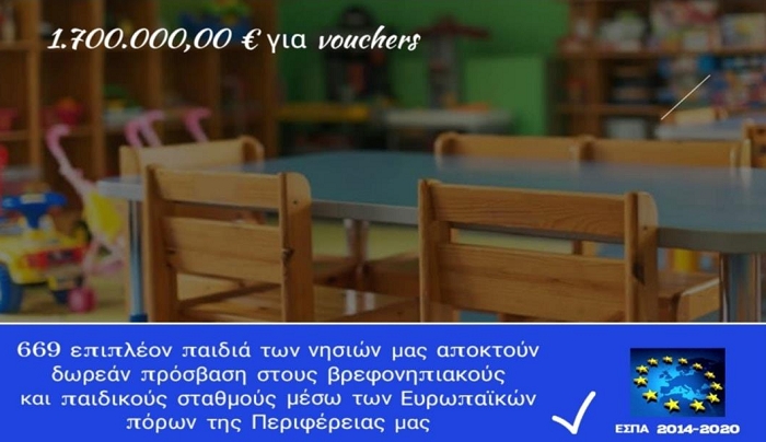 Αυξάνεται η χρηματοδότηση θέσεων σε παιδικούς και βρεφονηπιακούς σταθμούς, από ευρωπαϊκούς πόρους της Περιφέρειας