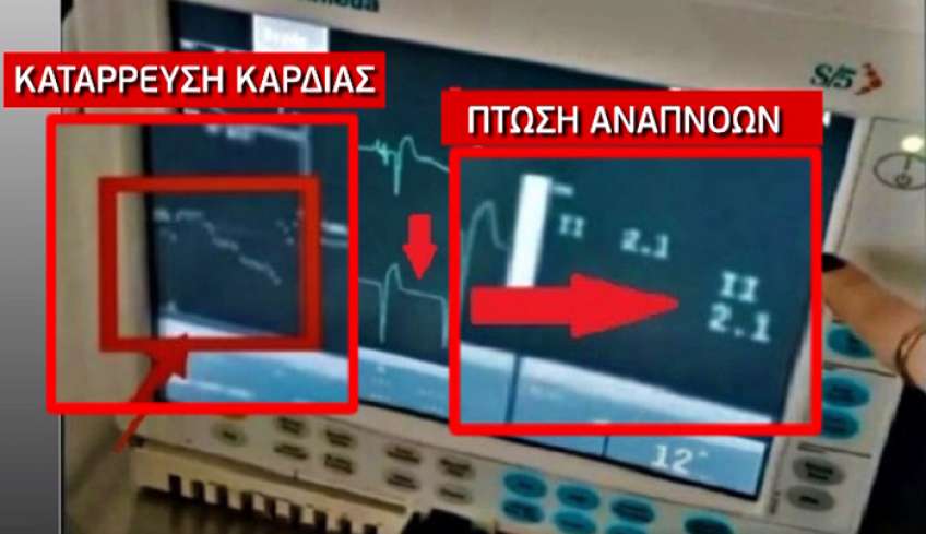 Πάτρα: Βίντεο-ντοκουμέντο από το μόνιτορ της Τζωρτζίνας - Γιατί «καίει» την Πισπιρίγκου
