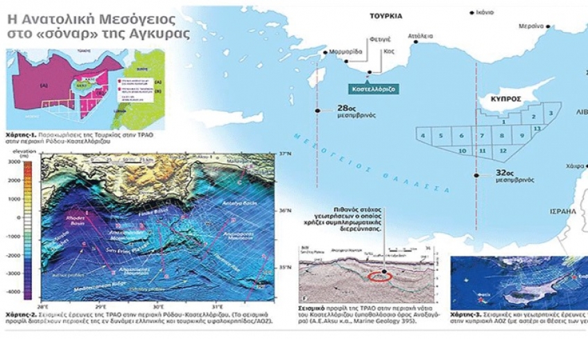 Τι σχεδιάζει η Τουρκία στην περιοχή του Καστελλόριζου;