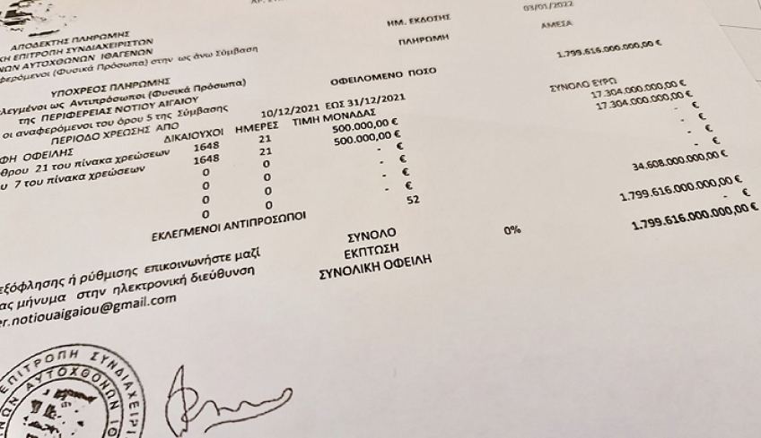 Πρόστιμο 1.799.615.000.000 ευρώ στην… Περιφέρεια από τους “Αυτόχθονες Ιθαγενείς”