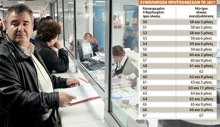 Έξοδος χωρίς συμπλήρωση 25ετίας για 400.000 ασφαλισμένους
