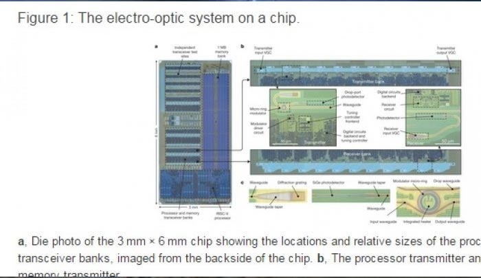ΗΠΑ: Τρελές ταχύτητες και επιδόσεις υπόσχεται ο πρώτος επεξεργαστής με ηλεκτρόνια και φωτόνια