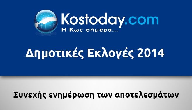 Αποτελέσματα Δημοτικών εκλογών από την Kostoday.com
