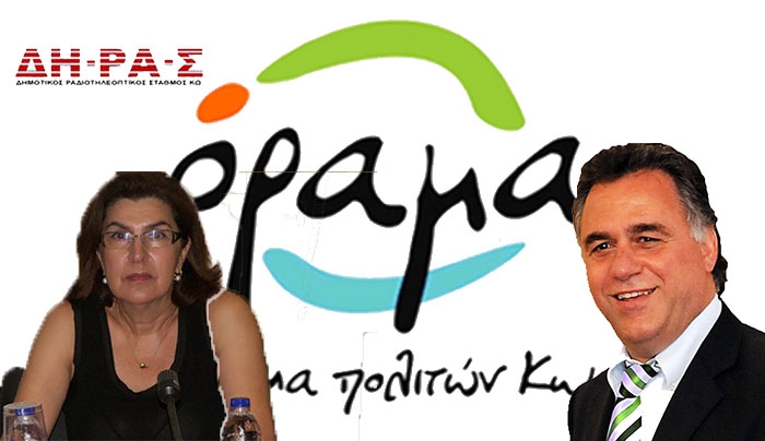 Με γραμμή Κυρίτση η Πρόεδρος του ΔΗΡΑΣ εκβιάζει ευθέως τους επί 4 μήνες απλήρωτους εργαζόμενους