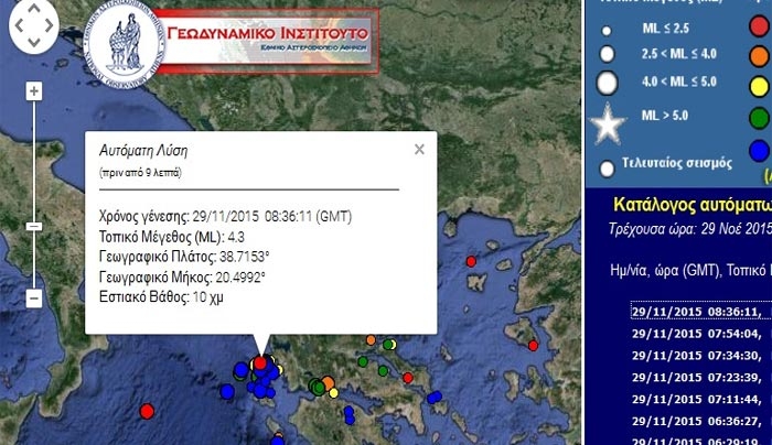 Σεισμός 4,1R ανοικτά της Λευκάδας