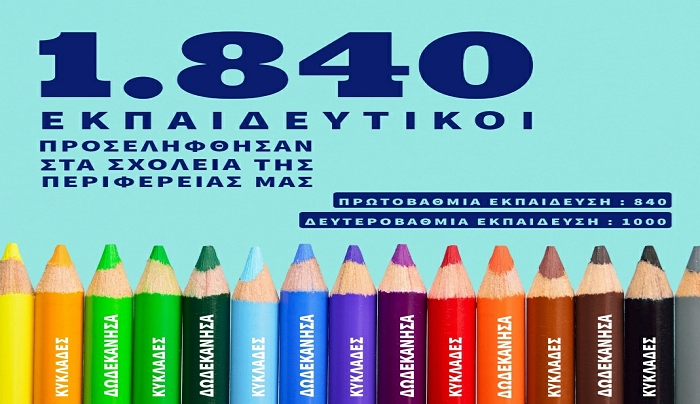 Γ. Χατζημάρκος: 1.840 νεοπροσληφθέντες εκπαιδευτικοί άνοιξαν τα σχολεία της Περιφέρειας μας