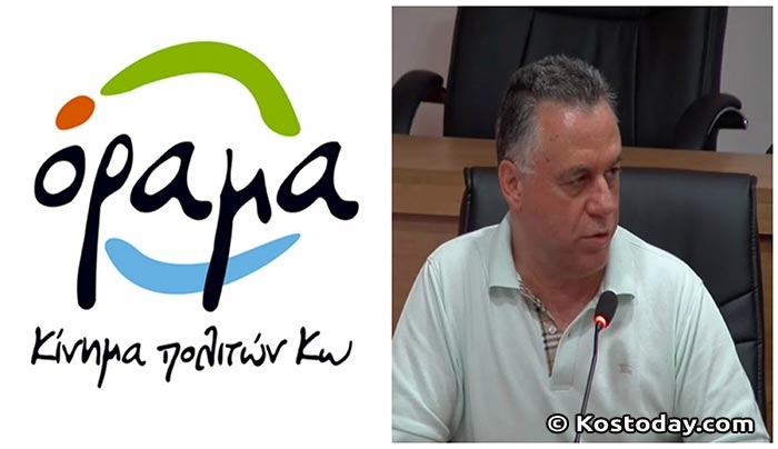 ΟΡΑΜΑ: Ο κ. Κυρίτσης Επενδύει στο διχασμό της κοινωνίας, τον ΤΡΕΦΕΙ και ΤΡΕΦΕΤΑΙ από αυτόν