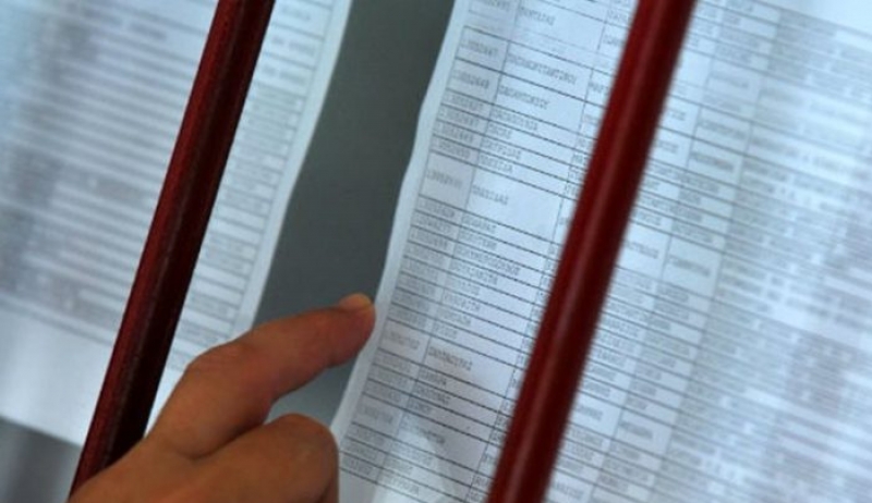 Πανελλήνιες 2018: Αλλάζει η ημερομηνία ανακοίνωσης των Βάσεων -Για πότε μετακινείται